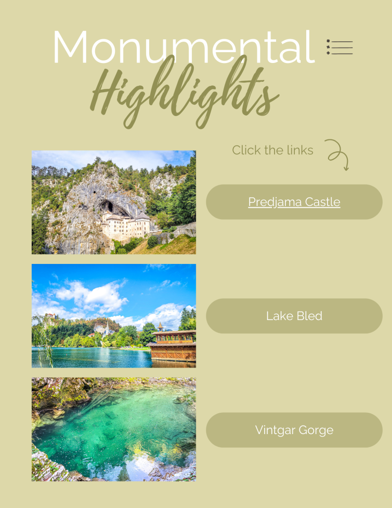 Travel itinerary Slovenia, adjustable in Canva. Digital planners. Holiday planners. In the worlds jungle (15)