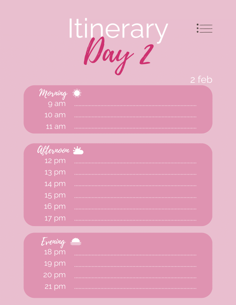 Travel Itinerary Laos, holiday planner, digital planner. In the worlds jungle (10)